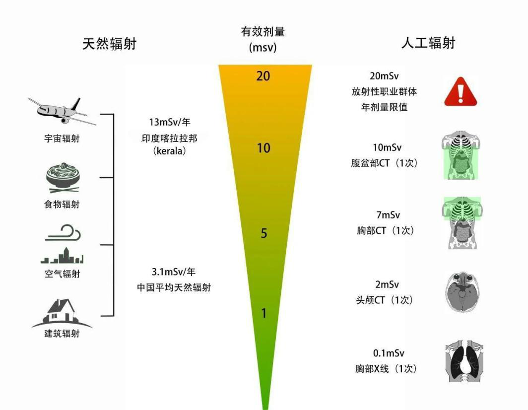 C:\Users\Lenovo\Documents\WeChat Files\wxid_2hzz8xw6eyz321\FileStorage\Temp\be6310d9add79b6c1e6c646e0f52afb6.png